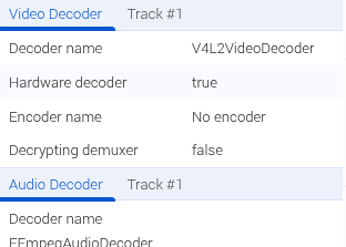 Informations de GPU 1