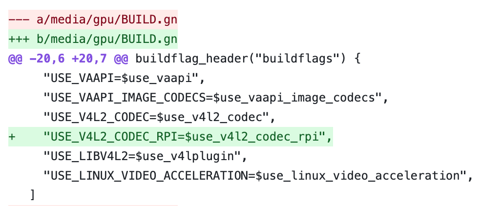 Github patches example